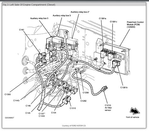 05 ford f150 fuel pump relay location|2005 f150 fuel pump fuse.